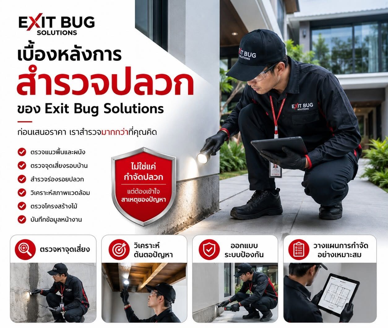เบื้องหลังการสำรวจ
